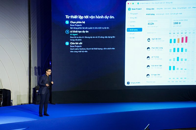 Base.vn ra mắt Base 2.0, hướng tới mô hình doanh nghiệp nơi AI trở thành lực lượng lao động mới